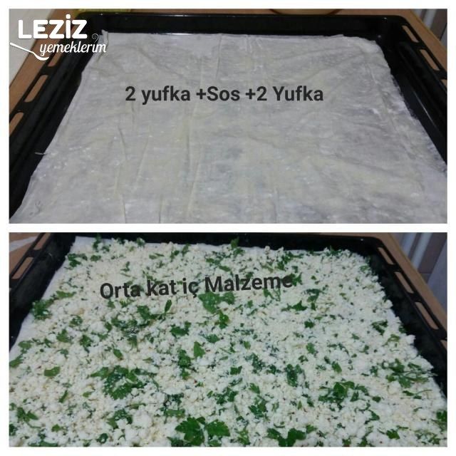 Baklava Yufksıyla Tepsi Böreği