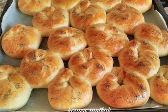 Açma Nasıl Yapılır